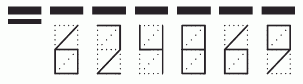 Пример заполнения индекса 624869