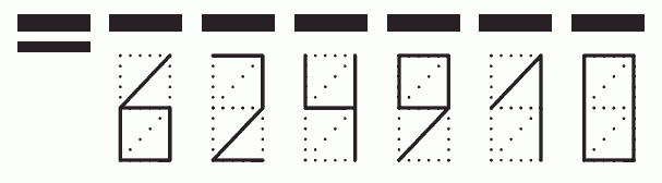 Пример заполнения индекса 624910