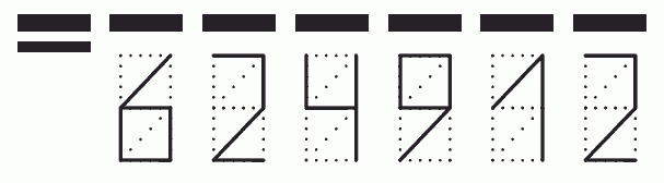 Пример заполнения индекса 624912