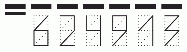 Пример заполнения индекса 624913