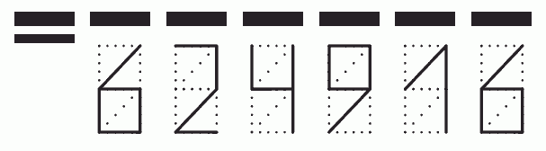 Пример заполнения индекса 624916