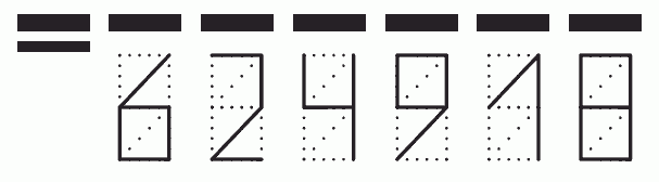 Пример заполнения индекса 624918