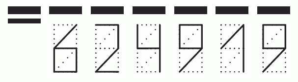 Пример заполнения индекса 624919