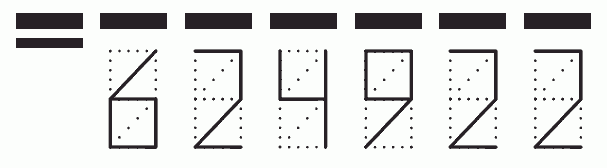 Пример заполнения индекса 624922