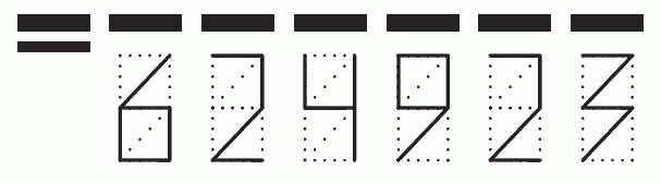 Пример заполнения индекса 624923