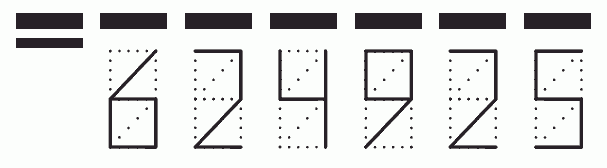 Пример заполнения индекса 624925