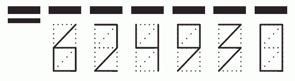 Пример заполнения индекса 624930