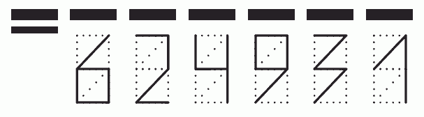 Пример заполнения индекса 624931