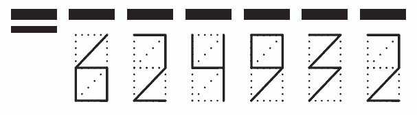 Пример заполнения индекса 624932