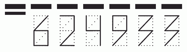 Пример заполнения индекса 624933