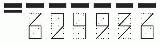 Пример заполнения индекса 624936