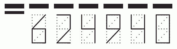 Пример заполнения индекса 624940