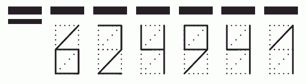 Пример заполнения индекса 624941