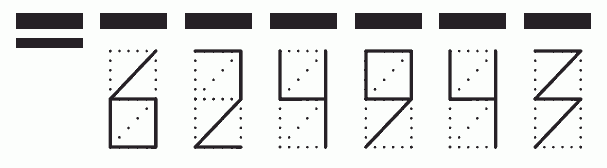 Пример заполнения индекса 624943