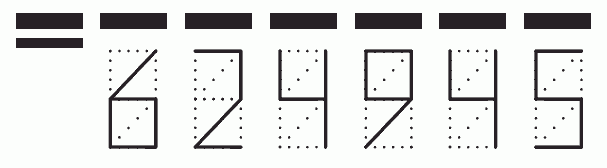 Пример заполнения индекса 624945