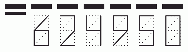 Пример заполнения индекса 624950