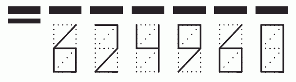 Пример заполнения индекса 624960