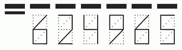 Пример заполнения индекса 624965