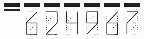 Пример заполнения индекса 624967