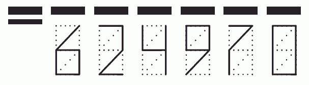 Пример заполнения индекса 624970