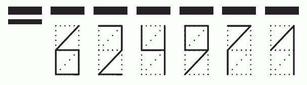 Пример заполнения индекса 624971