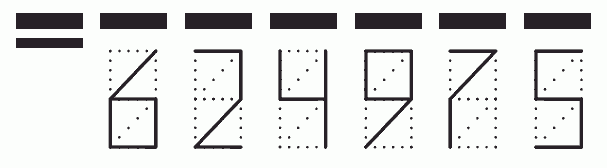 Пример заполнения индекса 624975