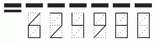 Пример заполнения индекса 624980