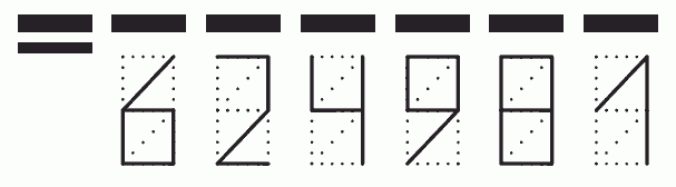 Пример заполнения индекса 624981