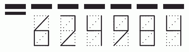 Пример заполнения индекса 624984