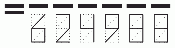 Пример заполнения индекса 624988