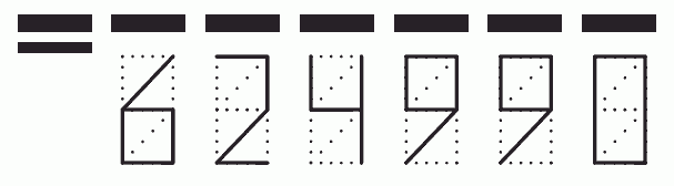 Пример заполнения индекса 624990