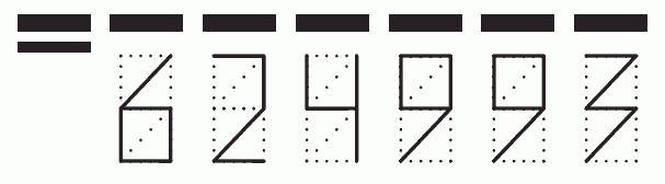 Пример заполнения индекса 624993