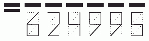 Пример заполнения индекса 624995