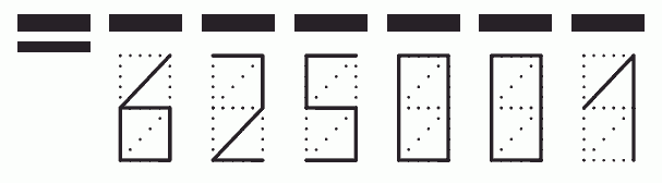 Пример заполнения индекса 625001