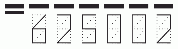 Пример заполнения индекса 625002