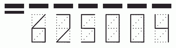 Пример заполнения индекса 625004