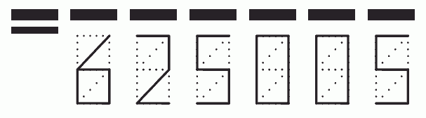 Пример заполнения индекса 625005