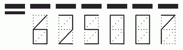 Пример заполнения индекса 625007