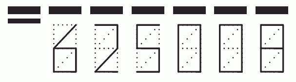 Пример заполнения индекса 625008