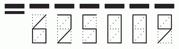 Пример заполнения индекса 625009