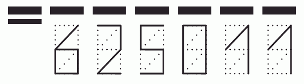 Пример заполнения индекса 625011