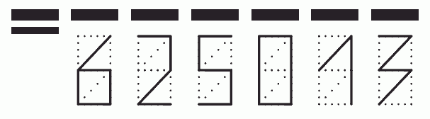 Пример заполнения индекса 625013