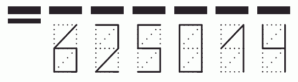 Пример заполнения индекса 625014