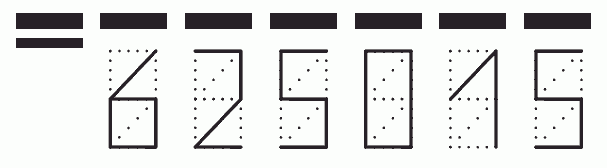 Пример заполнения индекса 625015