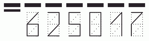 Пример заполнения индекса 625017