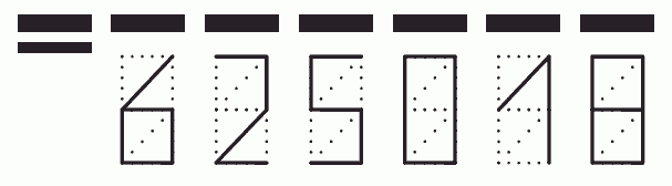 Пример заполнения индекса 625018