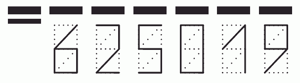 Пример заполнения индекса 625019