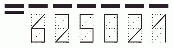 Пример заполнения индекса 625021