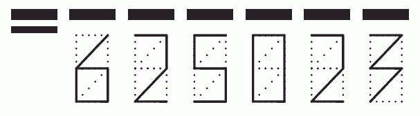 Пример заполнения индекса 625023