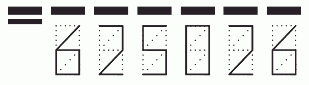 Пример заполнения индекса 625026